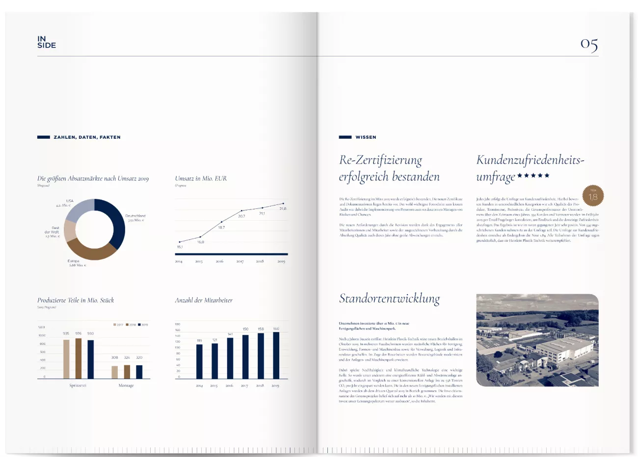 Mitarbeiterzeitung Inside - Heinlein 2019 Seite 3